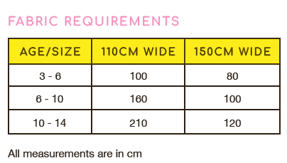 INNIS Trousers PDF