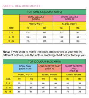 CADAL Pyjamas pattern PDF