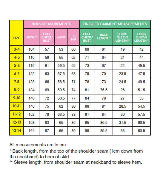 MIZZLE Dress pattern