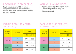 FOY Jumpsuit Adult's Pattern PDF